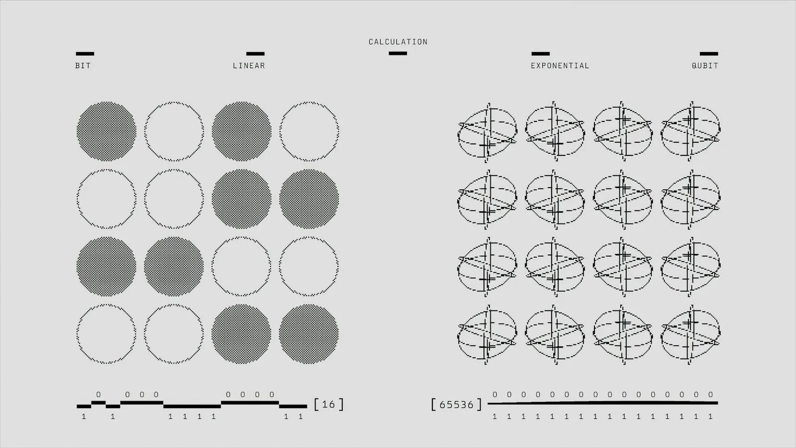 Innovative Quantum Approaches Reshaping the Landscape of Cryptographic Security